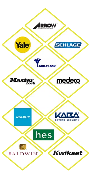 La Porte TX Locksmiths Store La Porte, TX 281-397-3417