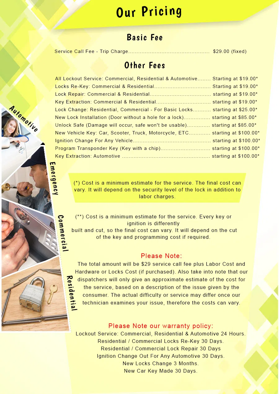 La Porte TX Locksmiths Store La Porte, TX 281-397-3417